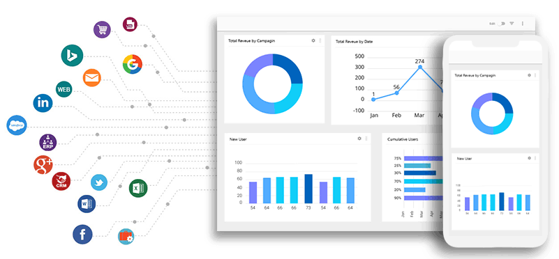 analytics