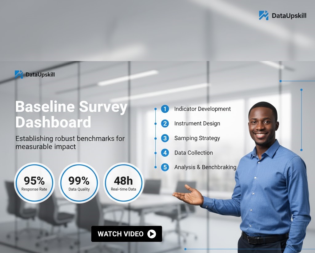 Baseline Survey Process