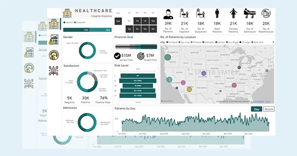 Health Dashboard